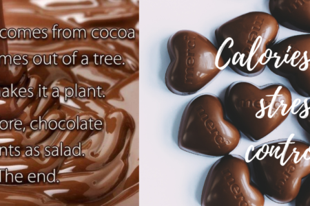 calories and chocolate